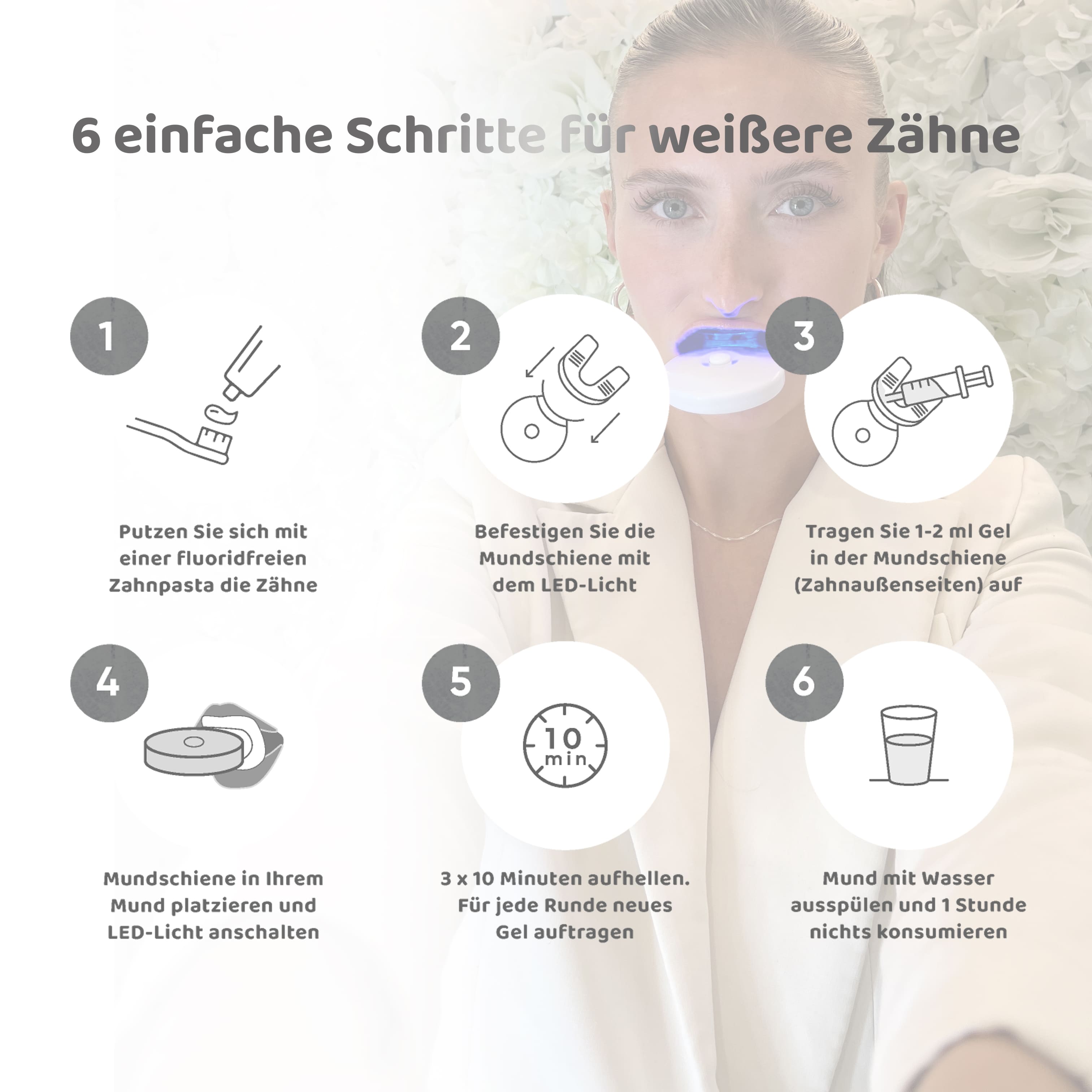 Kit de blanqueamiento dental Rapid+ Dental Beauty